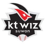 Kt Wiz